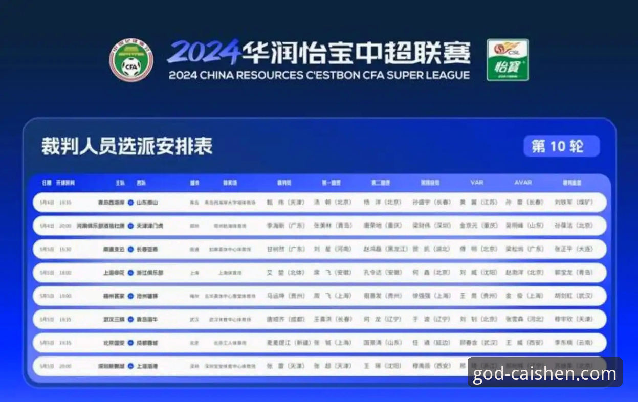 3次落后3次追平，玉昆vs国安这场过山车对决的5个关键看点